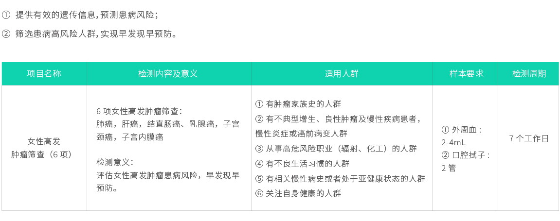 女性高發腫瘤篩查（6項）02.jpg