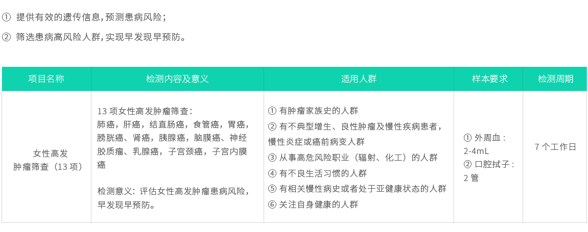 女性高發腫瘤篩查（13項）02.jpg